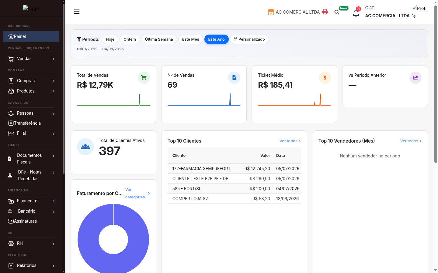 Dashboard do sistema HayMay ERP - PDV completo para comércio
